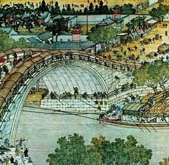 Medieval History Around the Globe - Middle School